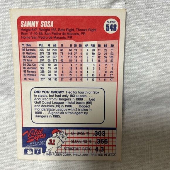 Rare 1990 Fleer Sammy Sosa Trading Card - Picture 4 of 4